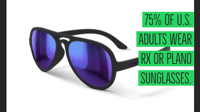 3 Tips To Help You Protect Your Eyes This Summer