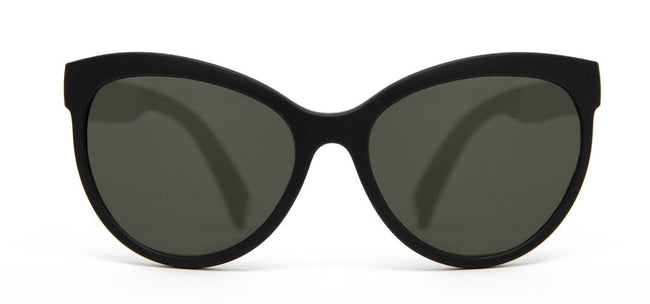 HISTORY OF SUNGLASSES: FROM THE 1750S TO TODAY