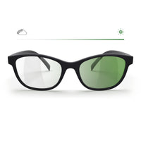 Green Signature