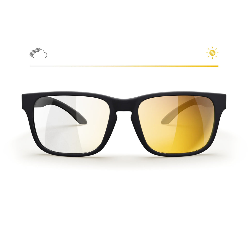 Sport Prescription Transitions® Mirrors