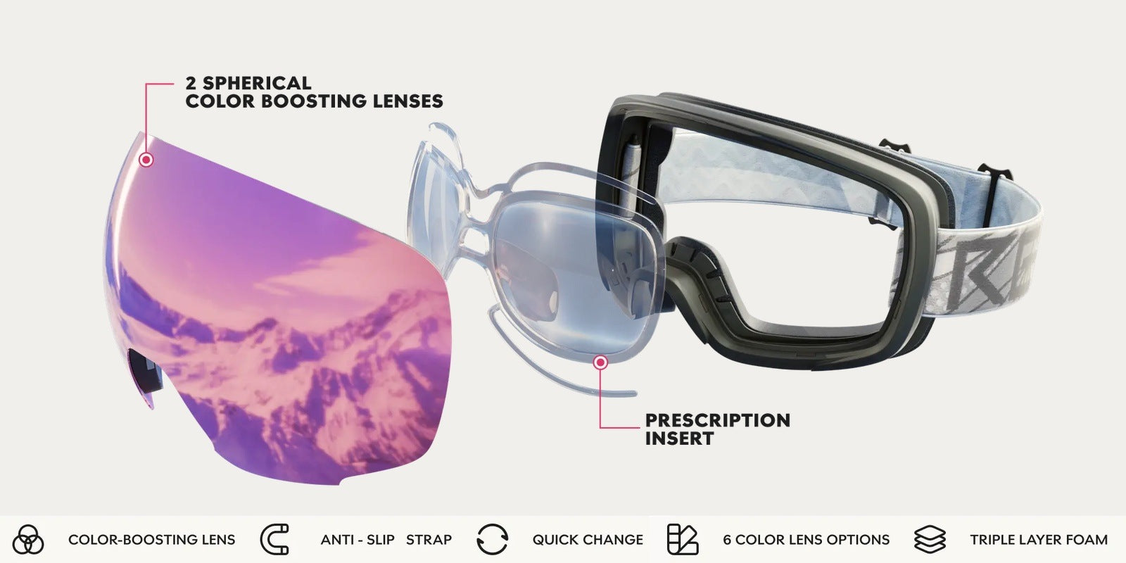 ski prescription goggles Prescription Ski Goggle Prescription Insert - Single Vision | Prescription Ski Goggle Prescription Insert